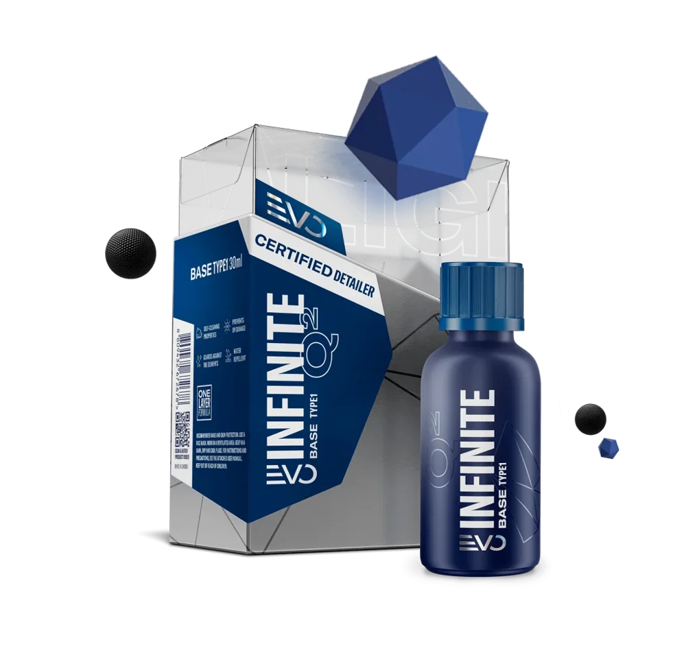 GYEON Q² Infinite Base Type 1 EVO üretici ürün seti.
